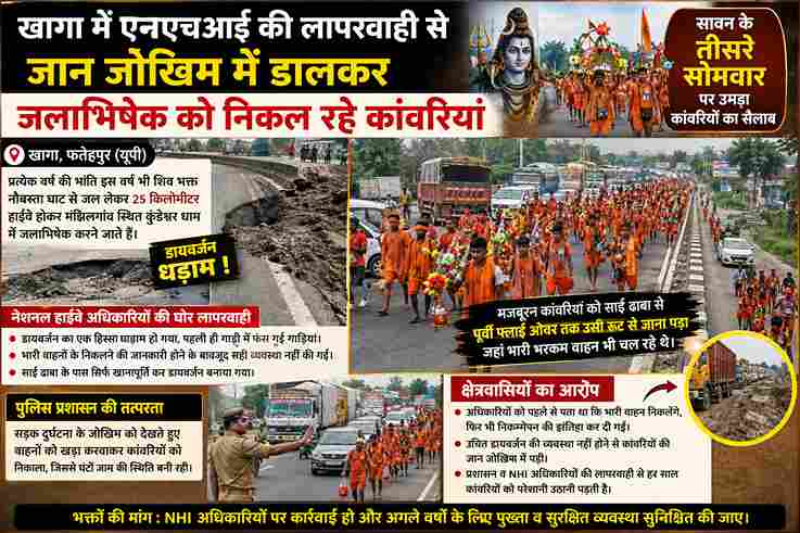 कांवड़ियों के लिए बनाया गया रूट डायवर्जन धड़ाम