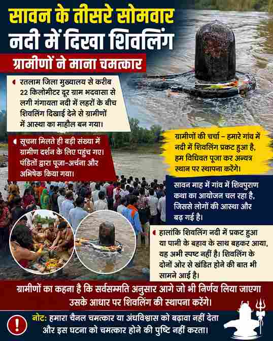 गंगायता नदी में दिखा शिवलिंग, ग्रामीणों ने माना चमत्कार