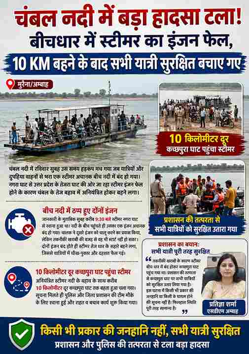 चंबल में बड़ा हादसा टला, 10 किमी बहा स्टीमर
