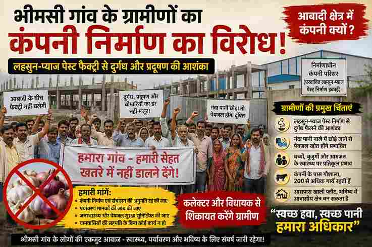भीमसी में कंपनी के निर्माण का ग्रामीणों ने किया विरोध