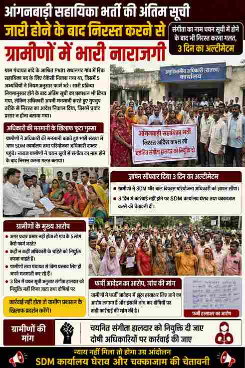 आंगनबाड़ी सहायिका भर्ती निरस्त होने पर ग्रामीणों में आक्रोश