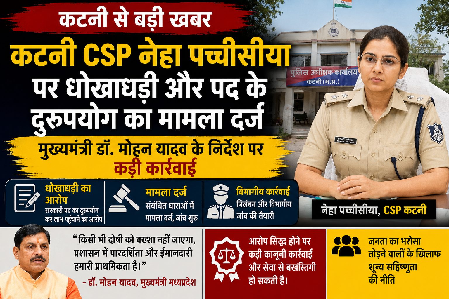 कटनी CSP नेहा पच्चीसीया पर धोखाधड़ी का केस दर्ज