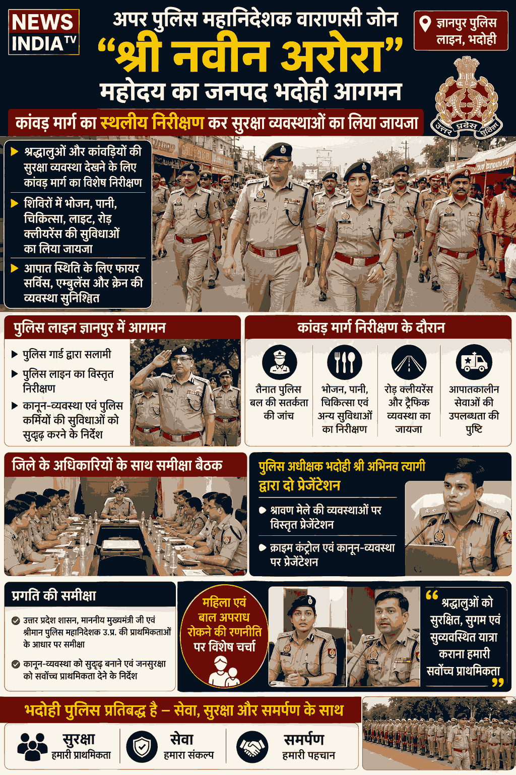 एडीजी नवीन अरोरा ने किया कांवड़ मार्ग का निरीक्षण, सुरक्षा व्यवस्थाओं का लिया जायजा