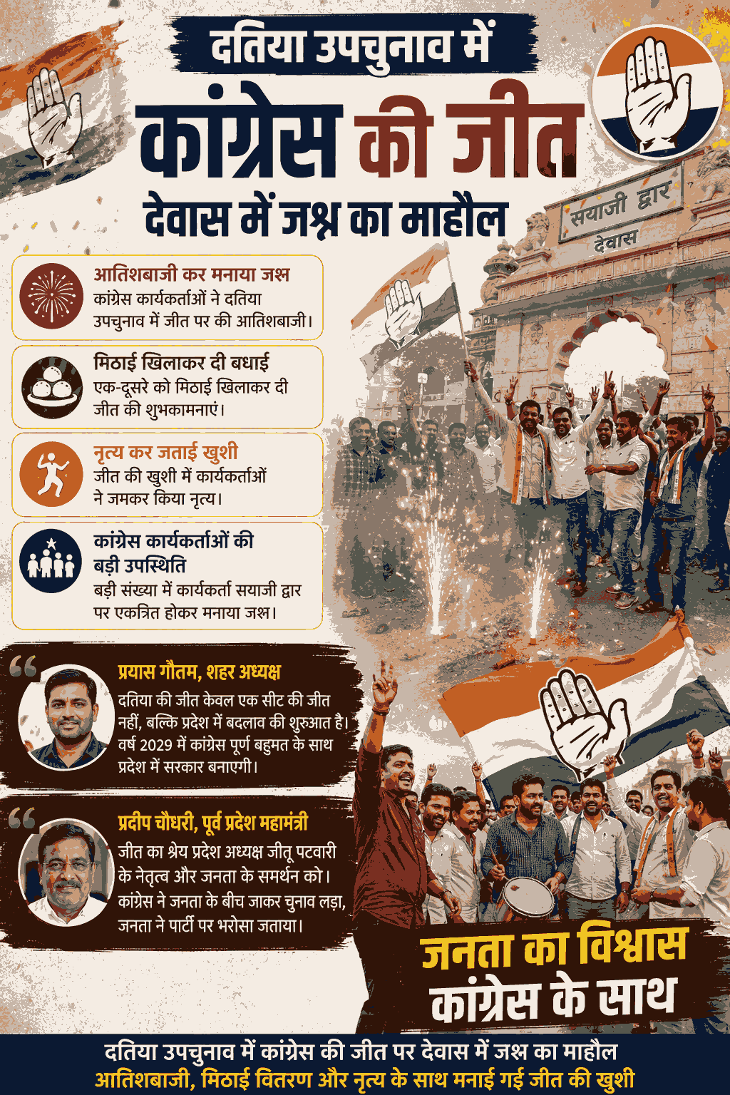 “दतिया जीत पर देवास में कांग्रेस का जश्न, आतिशबाजी और मिठाई बांटी”