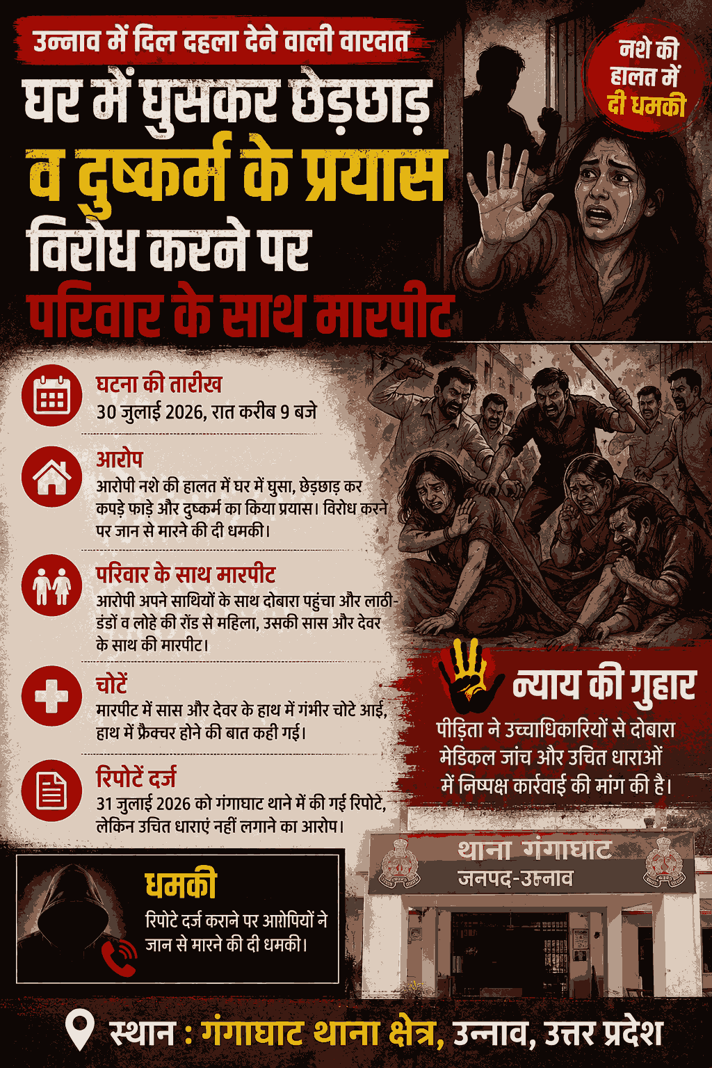 “उन्नाव: घर में घुसकर दुष्कर्म के प्रयास का आरोप, विरोध पर परिवार से मारपीट”
