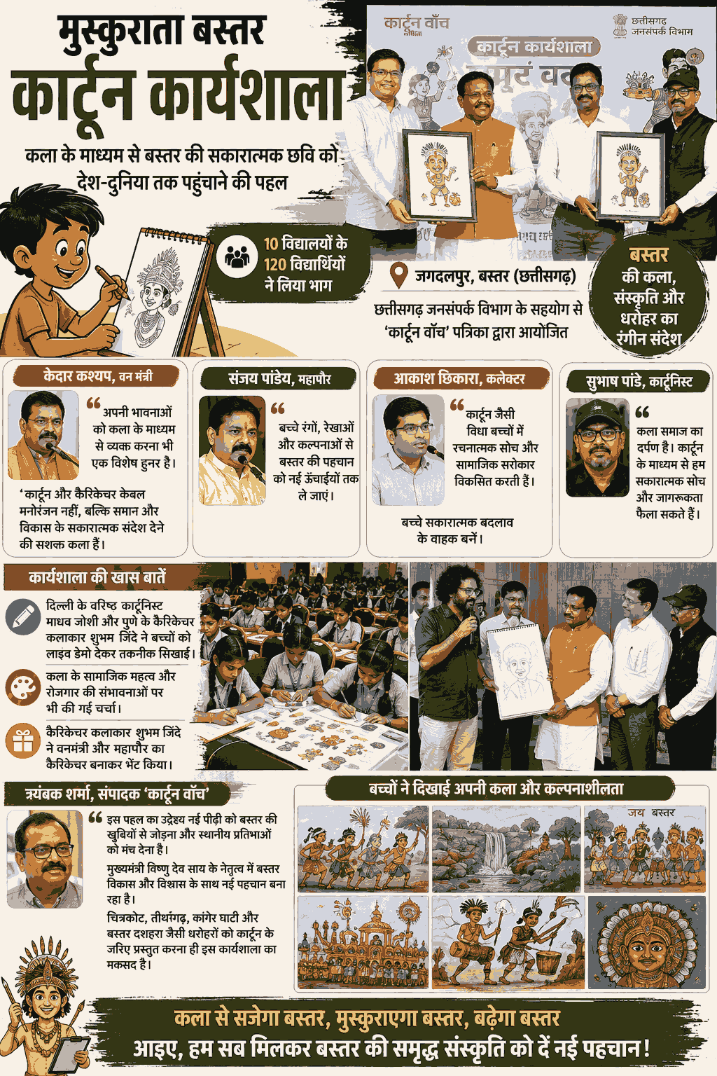 “‘मुस्कुराता बस्तर’ कार्यशाला में बच्चों ने कार्टून कला से उकेरी बस्तर की पहचान”