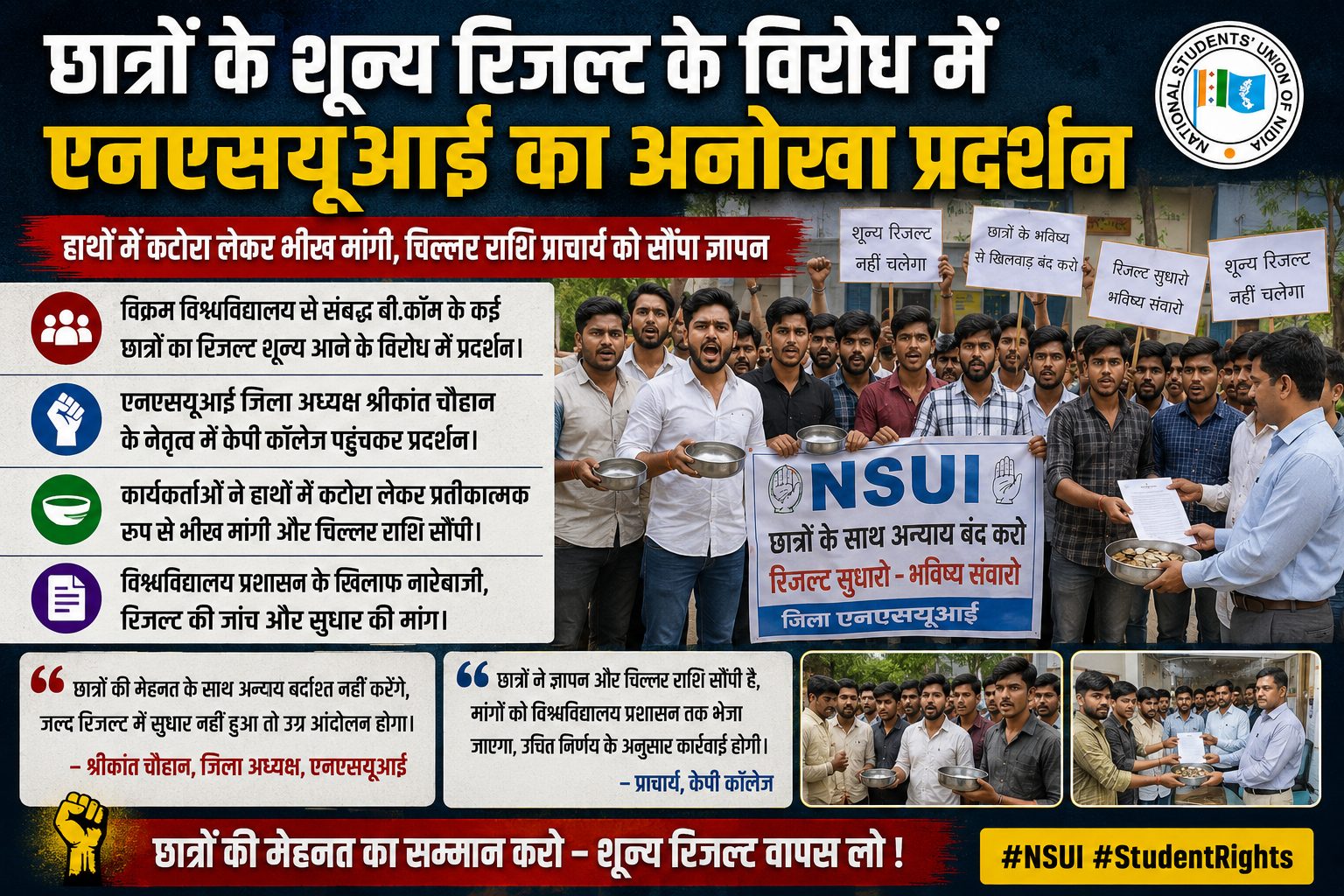 बी.कॉम के जीरो रिजल्ट पर NSUI का प्रदर्शन, प्राचार्य को सौंपा ज्ञापन