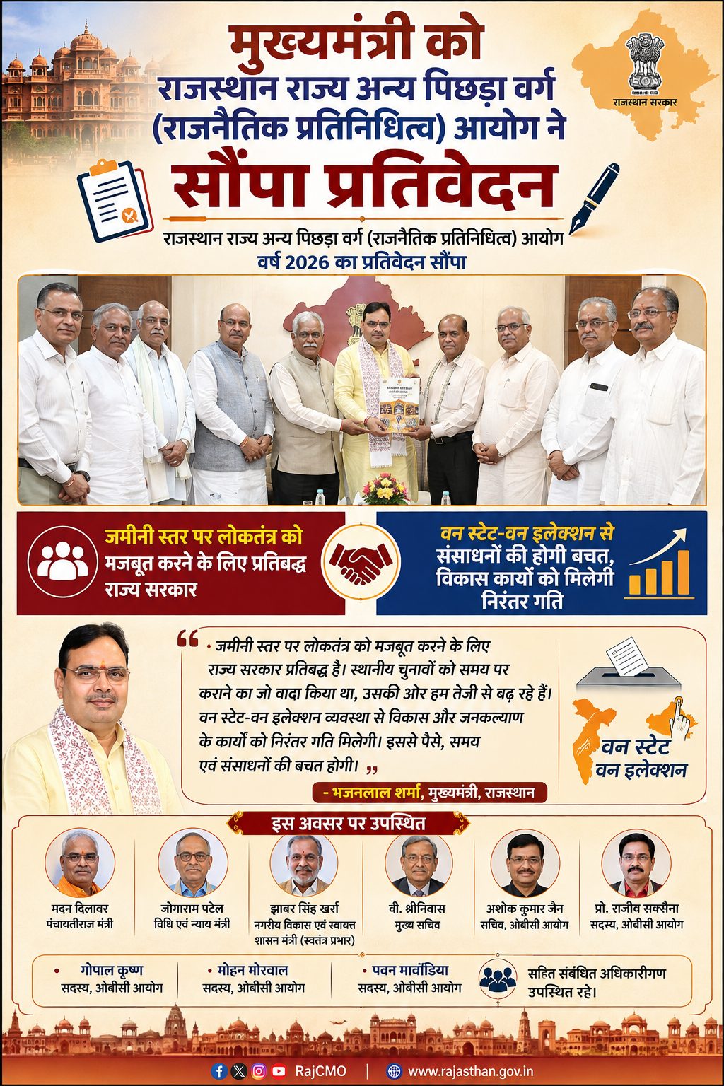 मुख्यमंत्री को राजस्थान राज्य अन्य पिछड़ा वर्ग (राजनैतिक प्रतिनिधित्व) आयोग ने सौंपा प्रतिवेदन