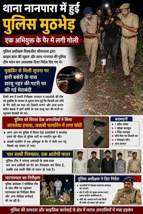 नानपारा में पुलिस मुठभेड़, आरोपी के पैर में लगी गोली