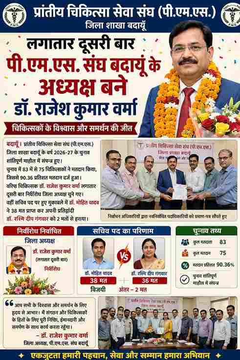 पीएमएस संघ बदायूं के अध्यक्ष बने डॉ. राजेश वर्मा
