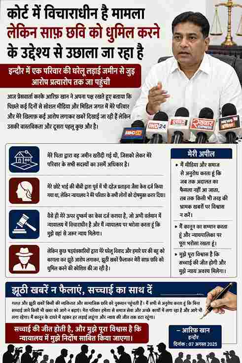 इंदौर में पारिवारिक विवाद पर आरिफ खान ने रखा अपना पक्ष