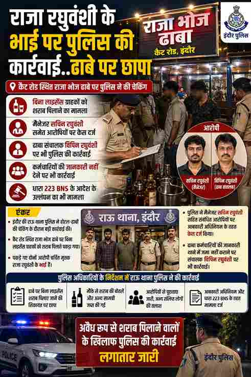 कैट रोड स्थित राजा भोज ढाबे पर पुलिस ने की चेकिंग