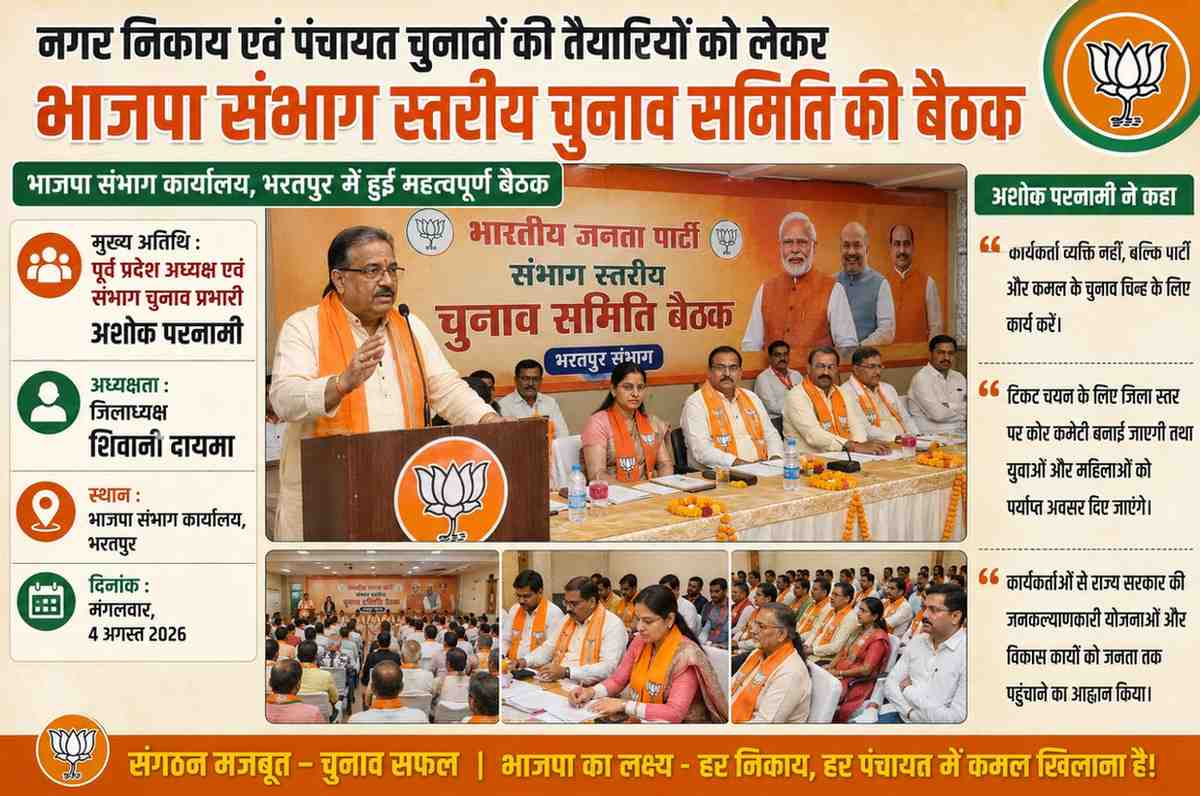 भाजपा की संभाग स्तरीय चुनाव समिति की बैठक आयोजित