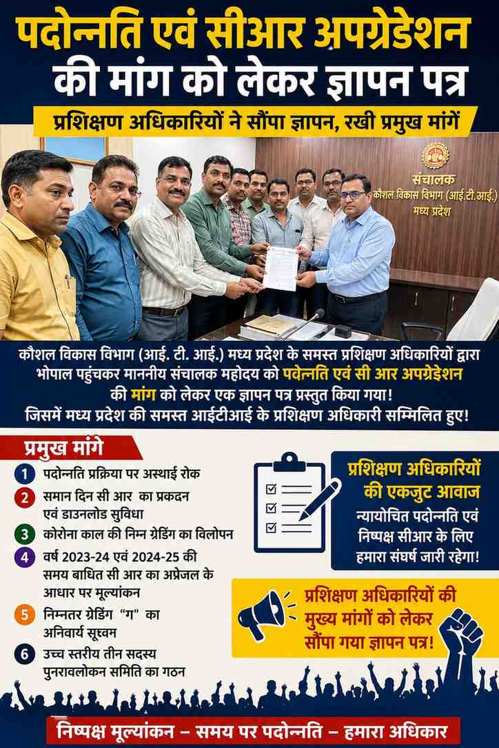 पदोन्नति एवं सीआर अपग्रेडेशन की मांग को लेकर ज्ञापन पत्र