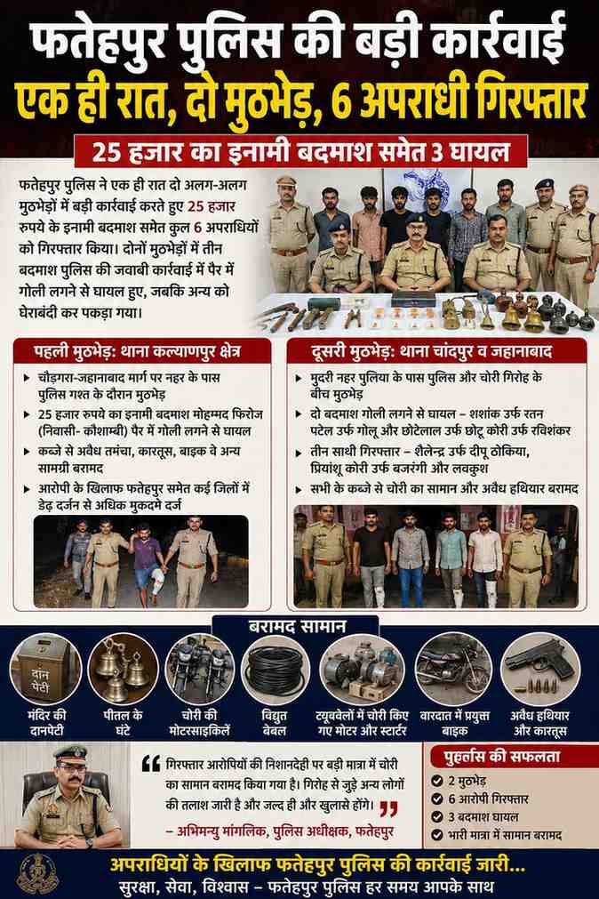 एक रात, दो मुठभेड़: 25 हजार का इनामी समेत 6 बदमाश गिरफ्तार
