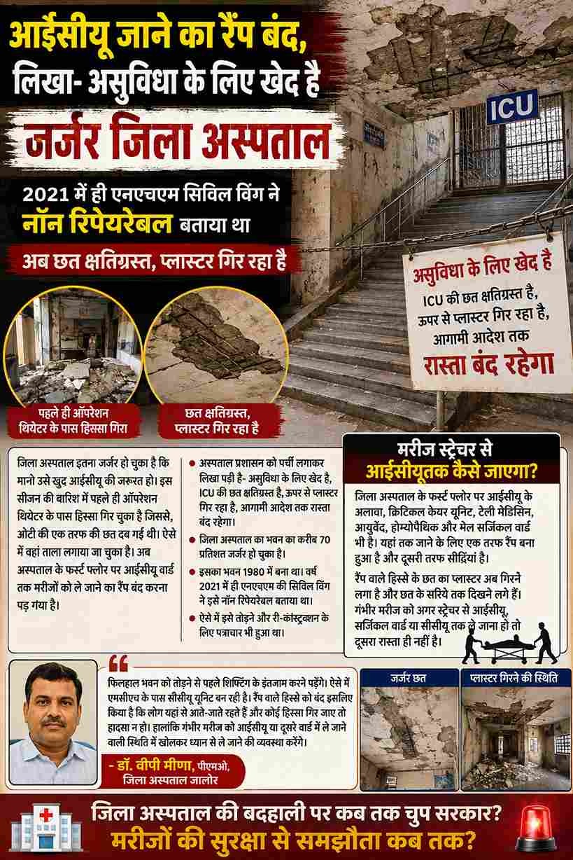 जर्जर जिला अस्पताल में ICU का रैंप बंद