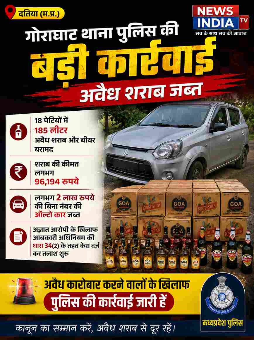 दतिया में कार से 96 हजार की अवैध शराब जब्त