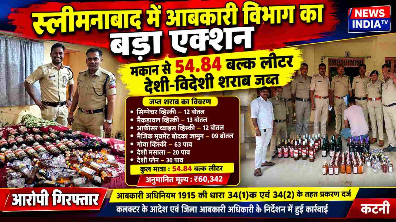 स्लीमनाबाद में आबकारी विभाग का बड़ा एक्शन: मकान से 54.84 बल्क लीटर देशी-विदेशी शराब जब्त, आरोपी गिरफ्तार