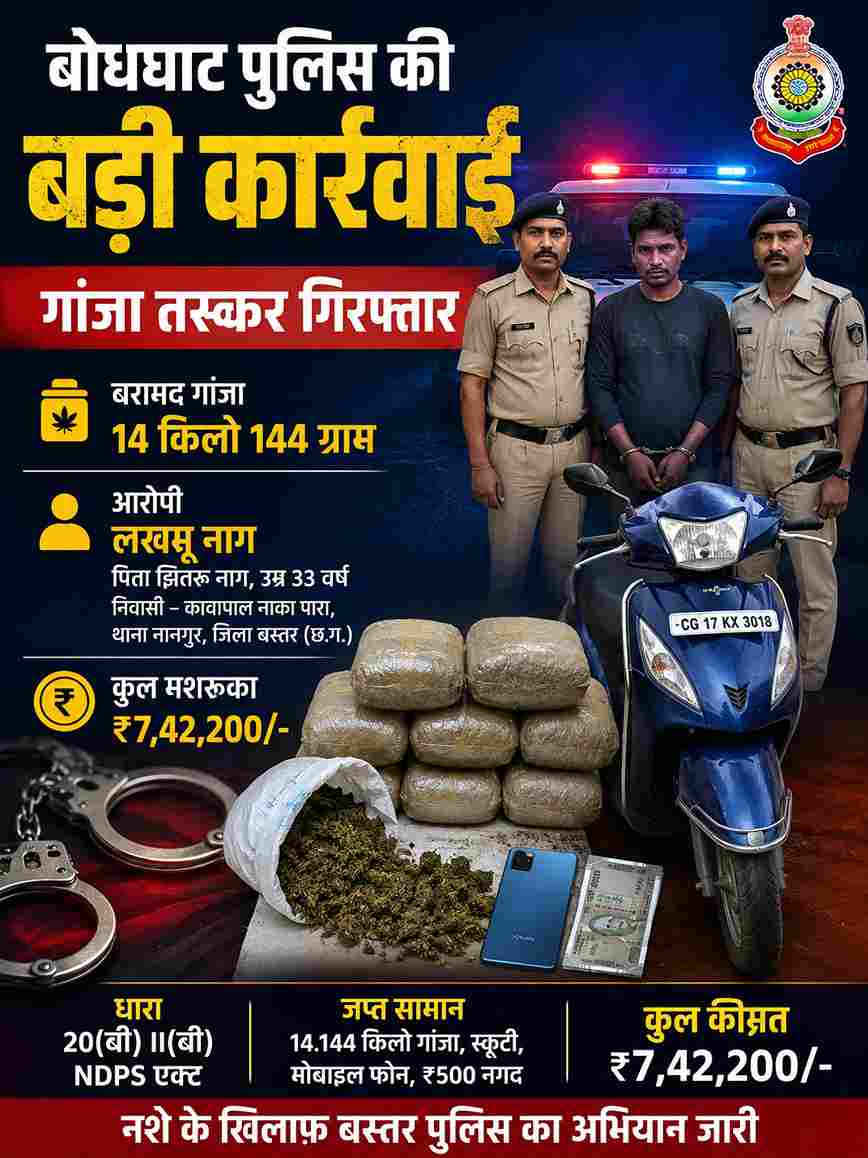 बोधघाट पुलिस की कार्रवाई
