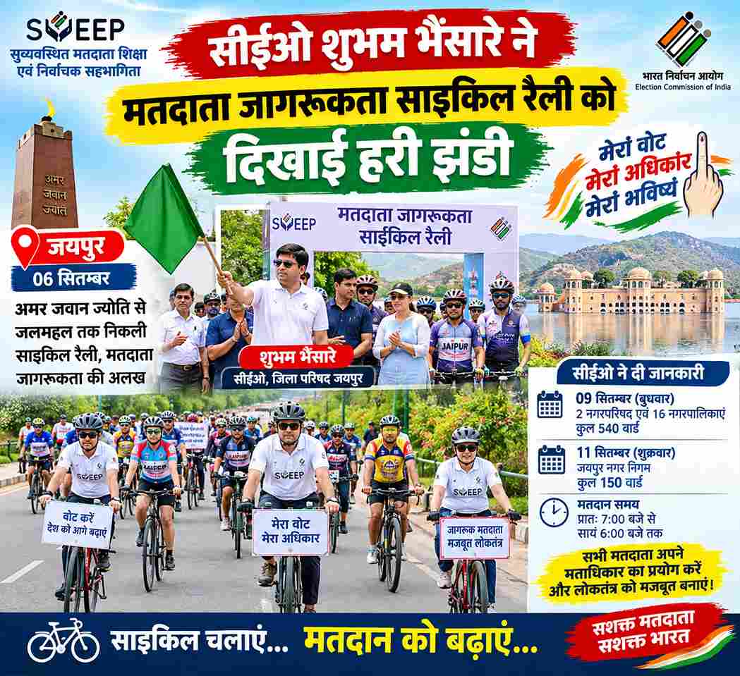 मतदाता जागरूकता साइकिल रैली को सीईओ शुभम भैंसारे ने दिखाई हरी झंडी
